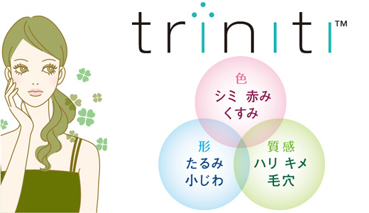 治療プログラムイメージ